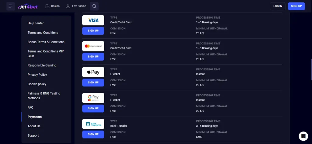 Jet4bet payments table showing current payment method categories and fee columns